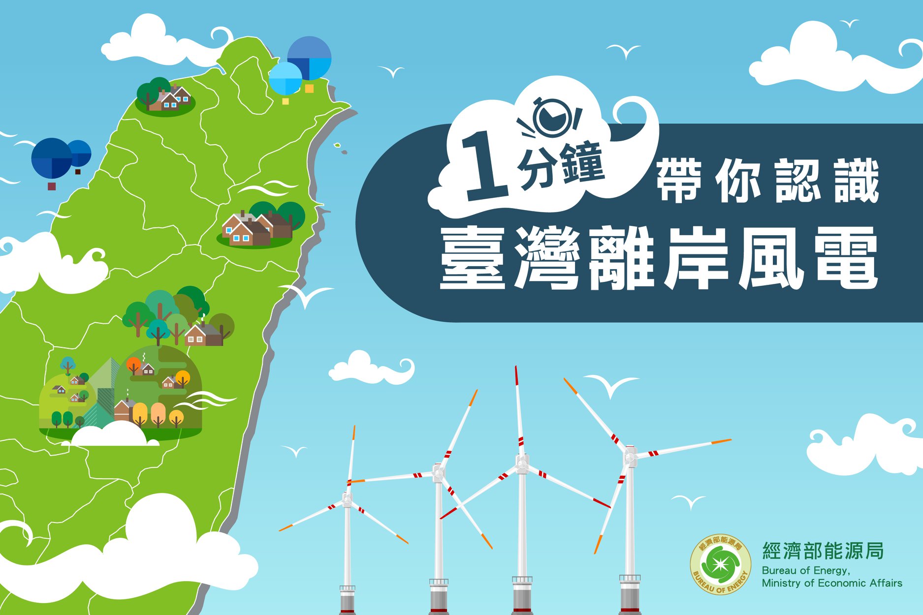 一分鐘帶你認識離岸風電(共8張,詳細如下述內容)